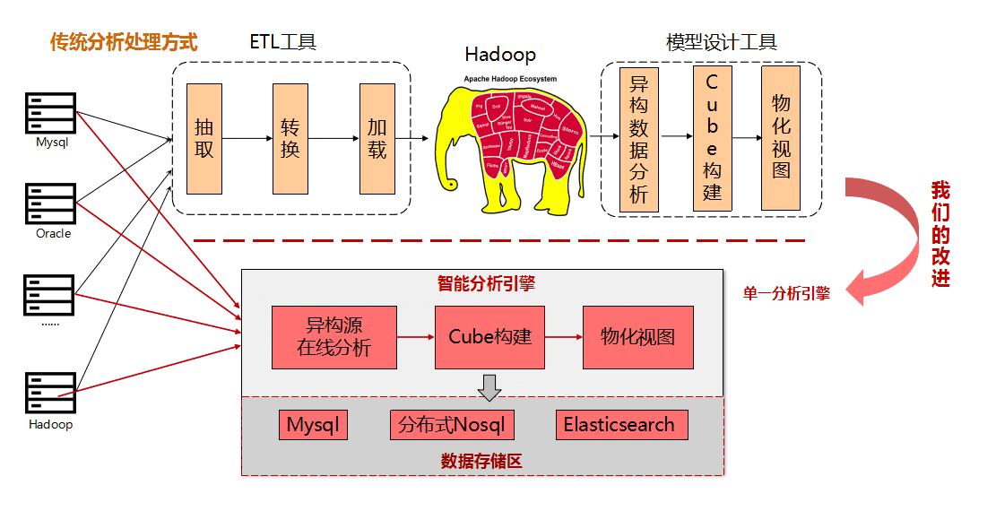 第二點(diǎn)后面圖1115新.png